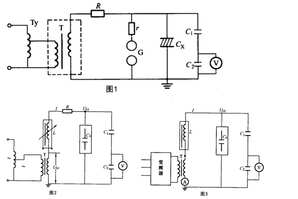 ½ðɳ³Çjs93Ïß·¼ì²âÖÐÐÄ