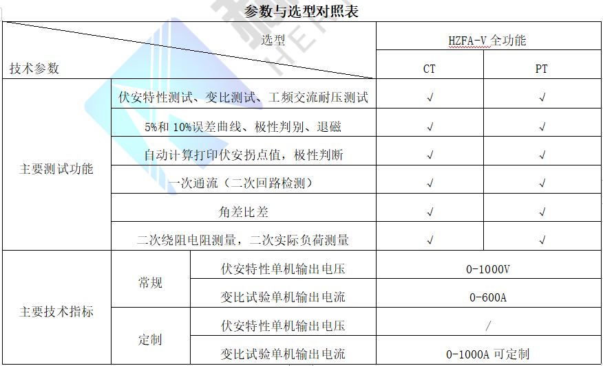 ��ɳ��js93��·�������