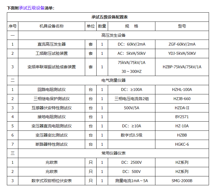 ��ɳ��js93��·�������