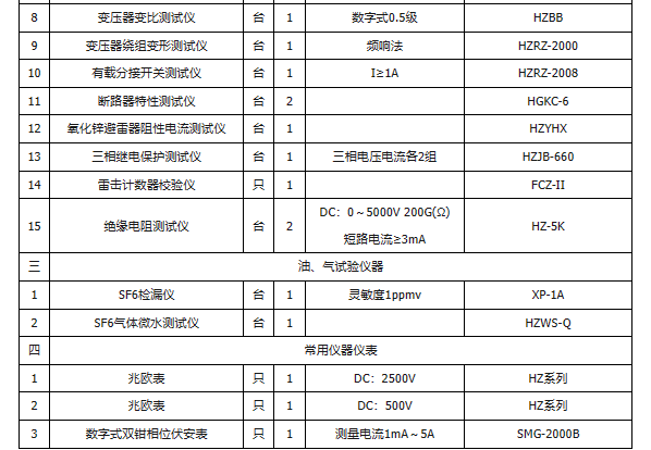 ½ðɳ³Çjs93Ïß·¼ì²âÖÐÐÄ