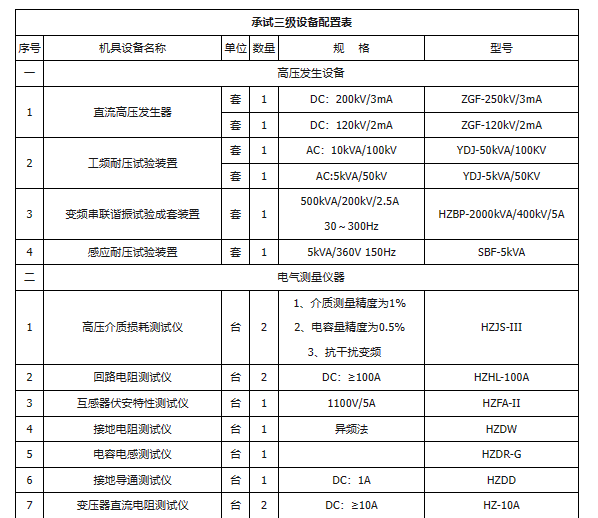 ½ðɳ³Çjs93Ïß·¼ì²âÖÐÐÄ
