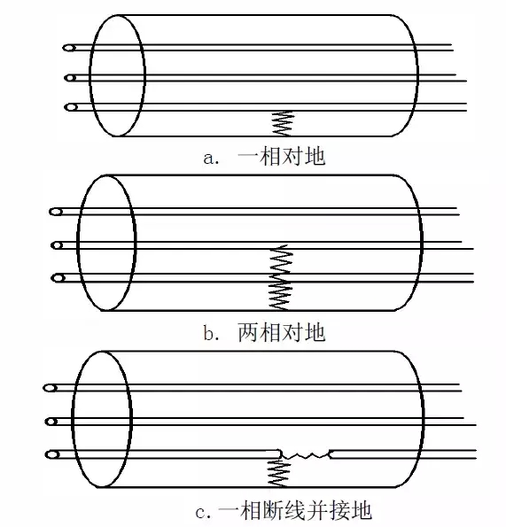 ��ɳ��js93��·�������