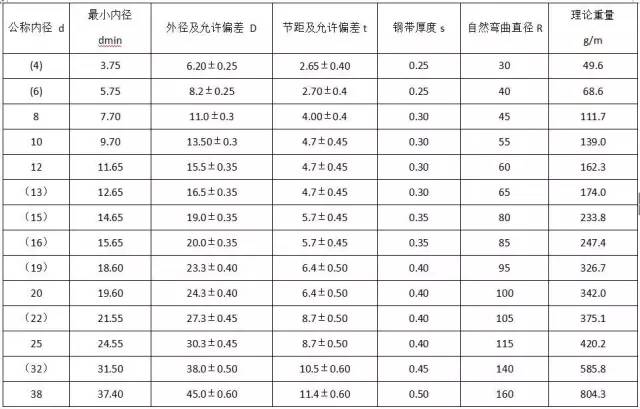 ½ðɳ³Çjs93Ïß·¼ì²âÖÐÐÄ