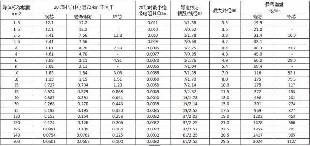 ½ðɳ³Çjs93Ïß·¼ì²âÖÐÐÄ