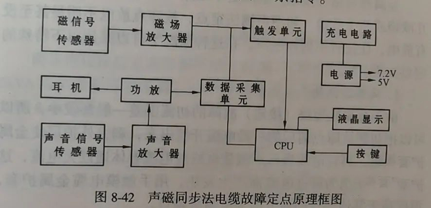 ��ɳ��js93��·�������