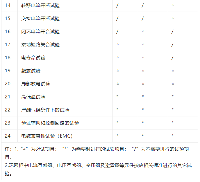 ��ɳ��js93��·�������