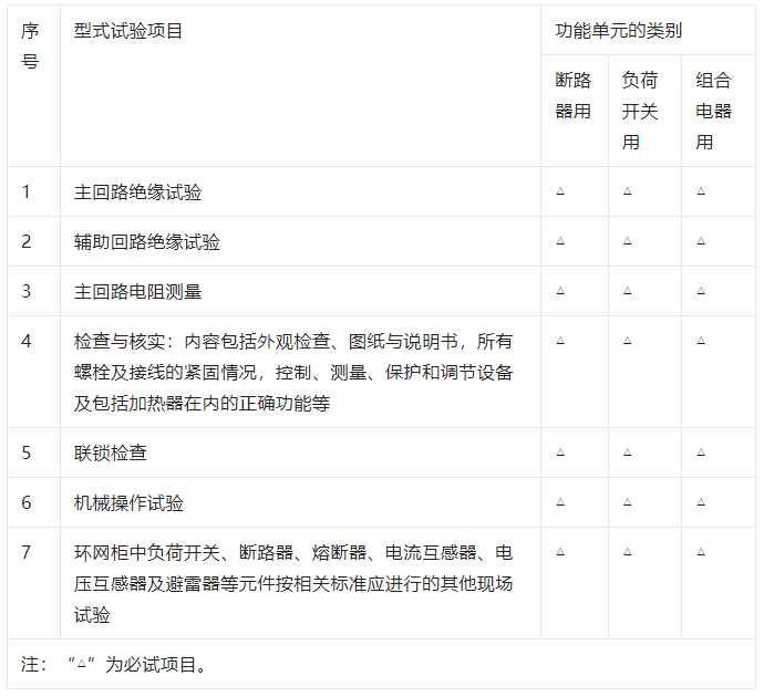 ��ɳ��js93��·�������