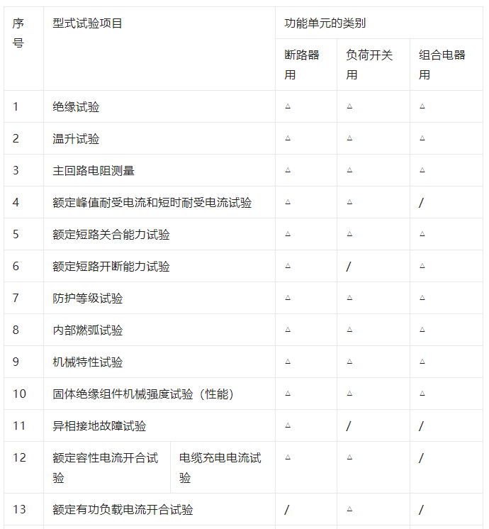 ��ɳ��js93��·�������