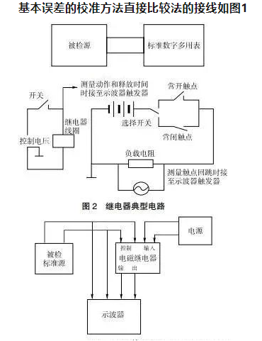 ½ðɳ³Çjs93Ïß·¼ì²âÖÐÐÄ