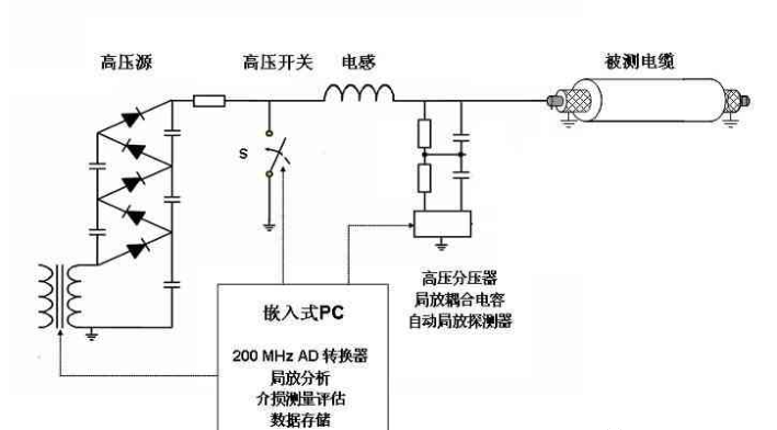 ��ɳ��js93��·�������