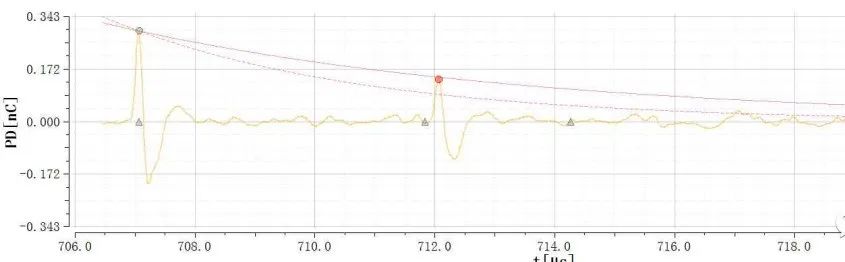 ��ɳ��js93��·�������