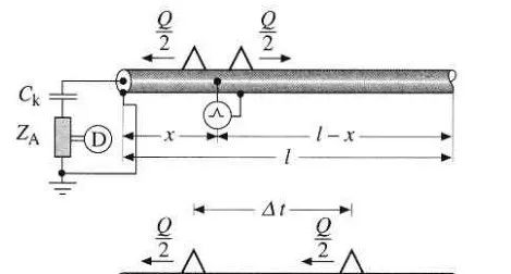 ��ɳ��js93��·�������