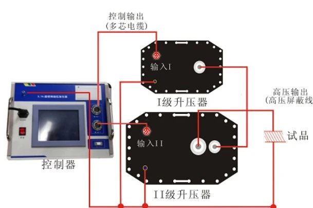 ½ðɳ³Çjs93Ïß·¼ì²âÖÐÐÄ