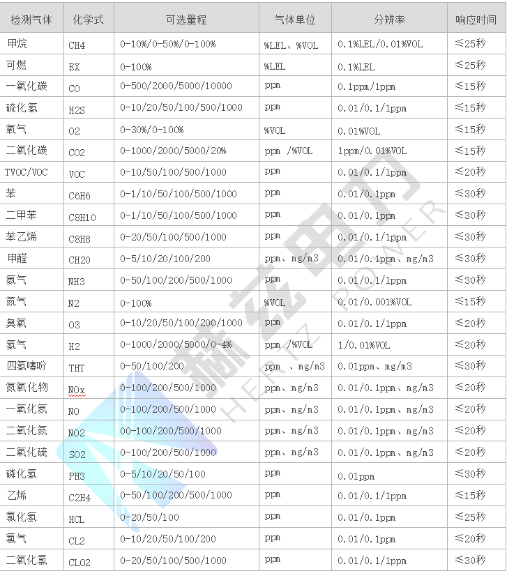 ��ɳ��js93��·�������