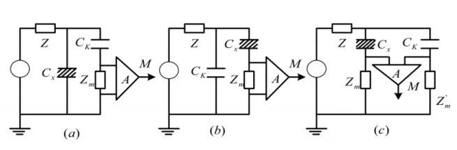 ��ɳ��js93��·�������