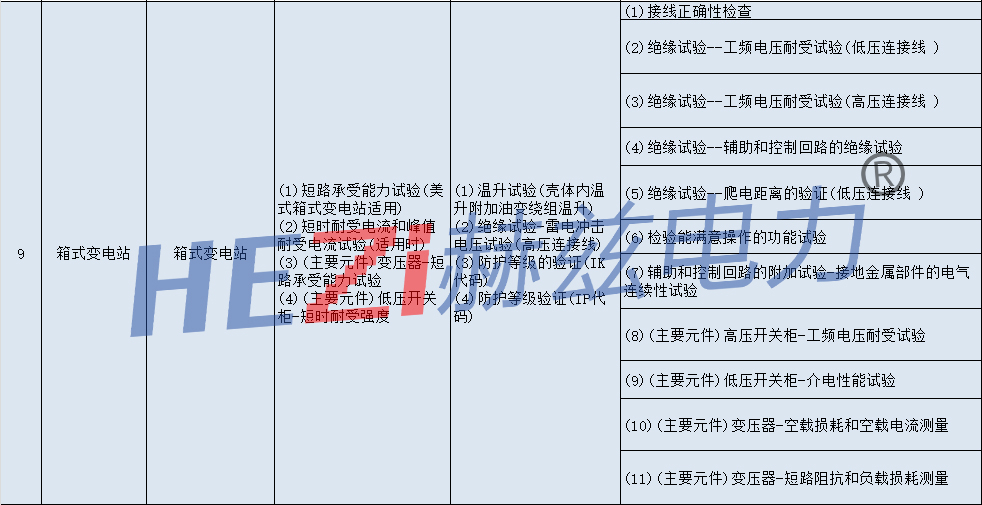 ½ðɳ³Çjs93Ïß·¼ì²âÖÐÐÄ