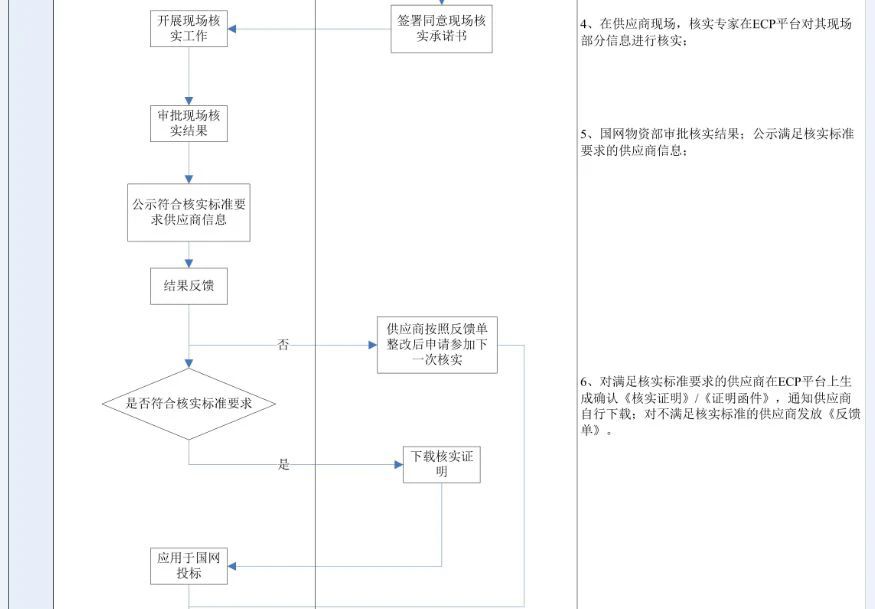 ½ðɳ³Çjs93Ïß·¼ì²âÖÐÐÄ