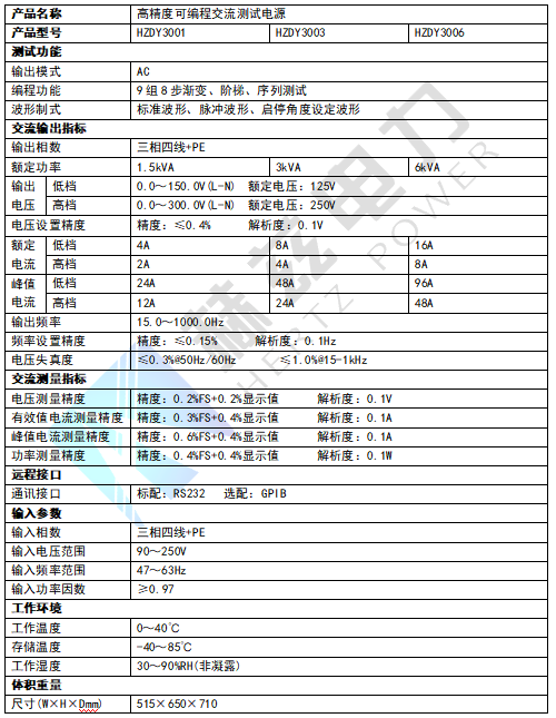 ��ɳ��js93��·�������