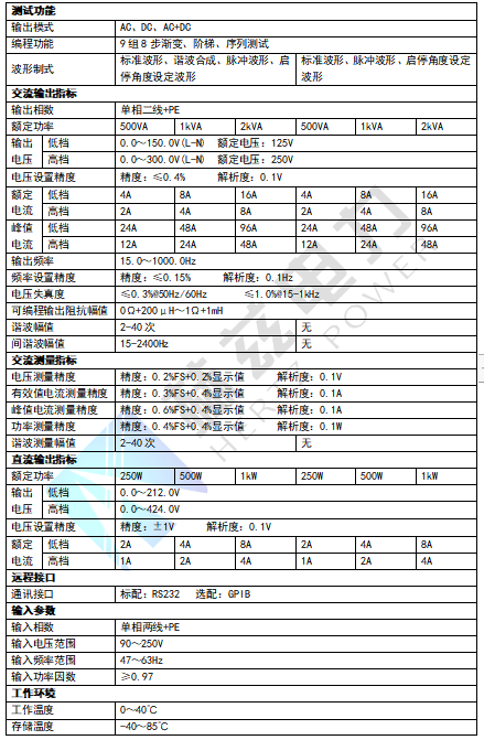 ��ɳ��js93��·�������