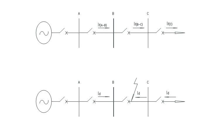 ��ɳ��js93��·�������