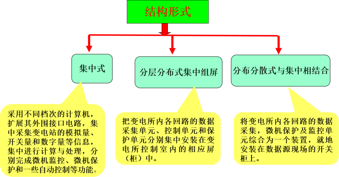 ��ɳ��js93��·�������