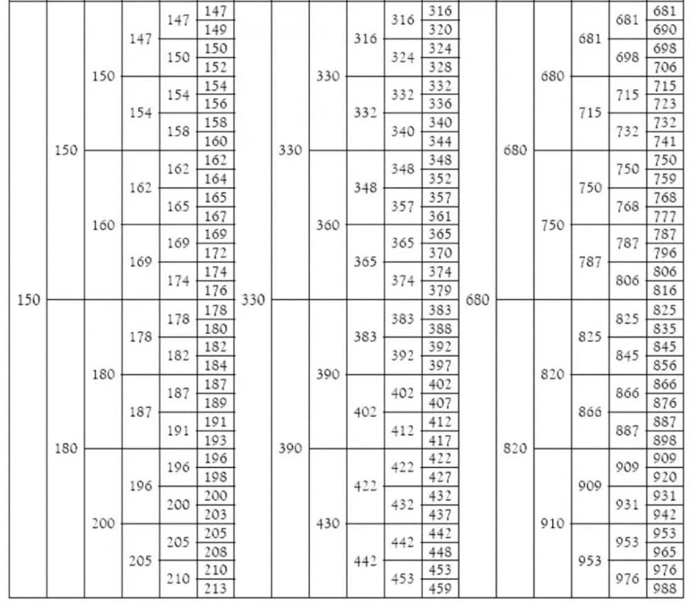 ��ɳ��js93��·�������