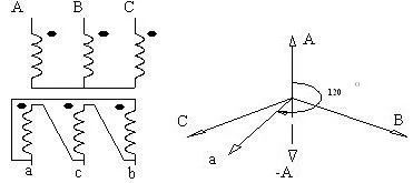 ½ðɳ³Çjs93Ïß·¼ì²âÖÐÐÄ