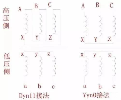 ½ðɳ³Çjs93Ïß·¼ì²âÖÐÐÄ