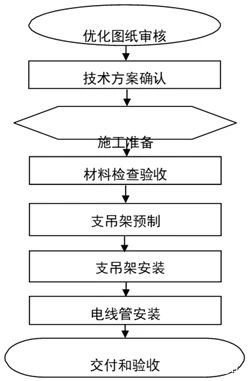 ½ðɳ³Çjs93Ïß·¼ì²âÖÐÐÄ