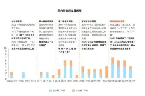 ��ɳ��js93��·�������