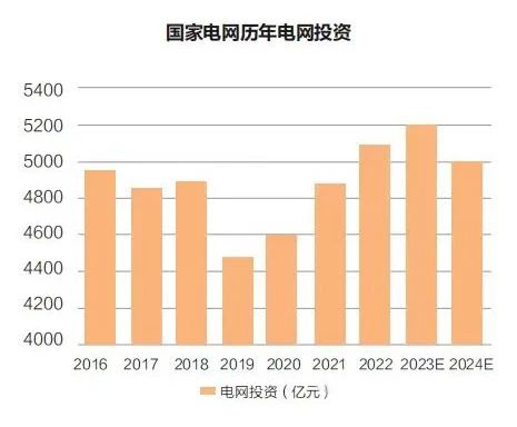 ��ɳ��js93��·�������