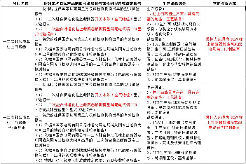 ��ɳ��js93��·�������