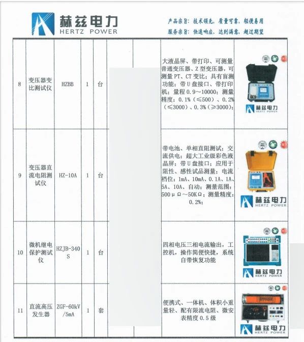 ��ɳ��js93��·�������