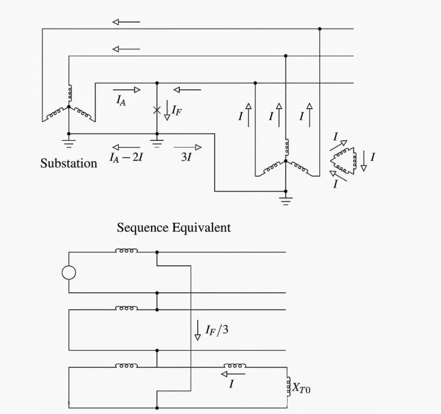 ��ɳ��js93��·�������