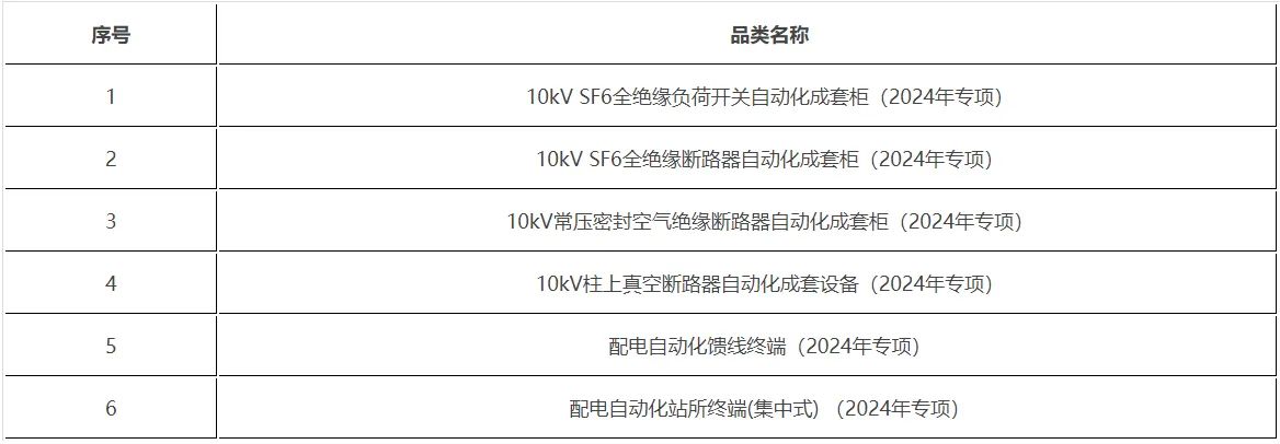 ��ɳ��js93��·�������