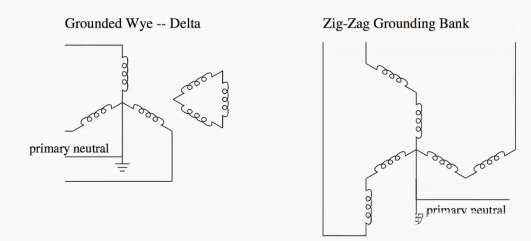 ��ɳ��js93��·�������