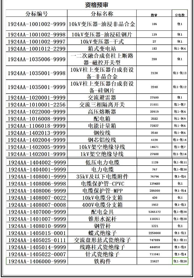 ½ðɳ³Çjs93Ïß·¼ì²âÖÐÐÄ