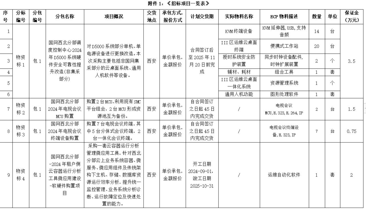 ��ɳ��js93��·�������