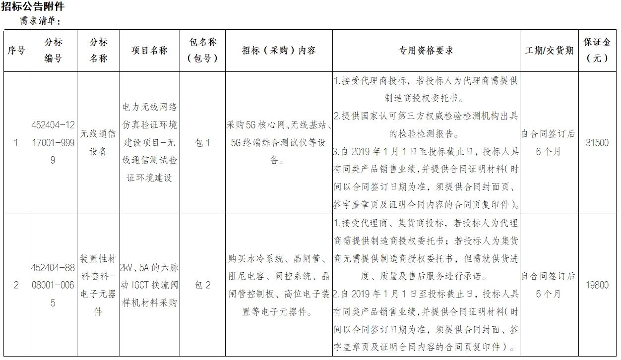 ½ðɳ³Çjs93Ïß·¼ì²âÖÐÐÄ