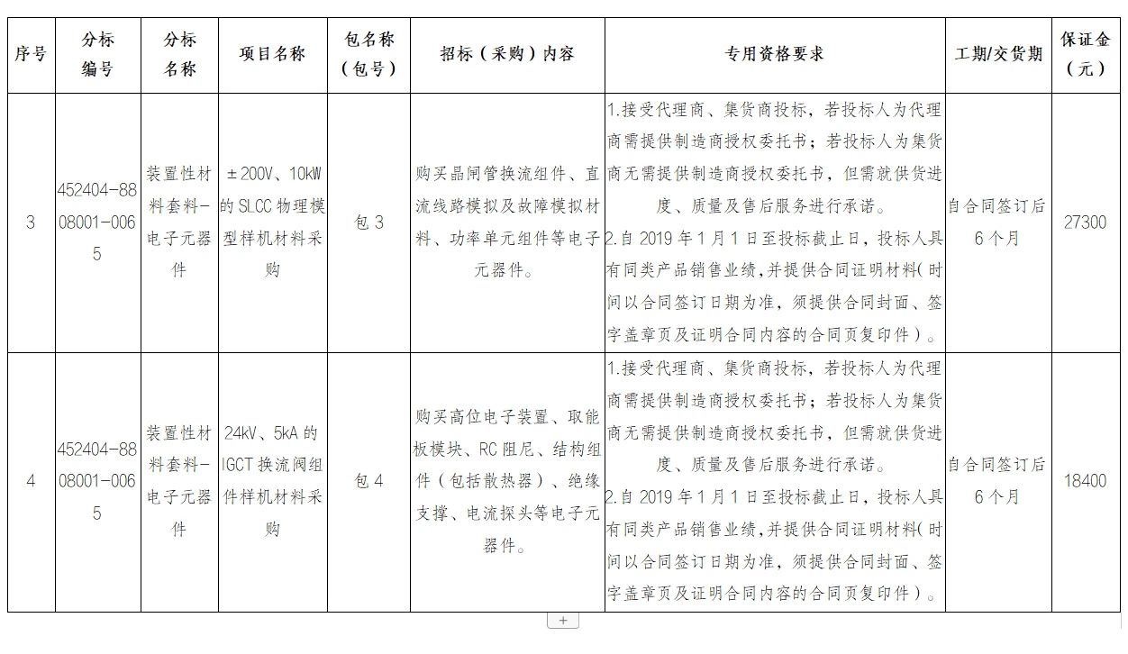 ½ðɳ³Çjs93Ïß·¼ì²âÖÐÐÄ