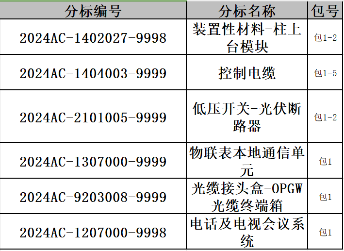 ½ðɳ³Çjs93Ïß·¼ì²âÖÐÐÄ