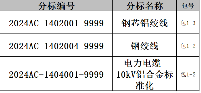 ��ɳ��js93��·�������