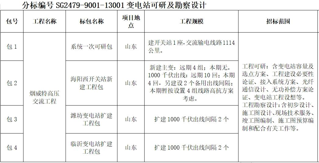 ��ɳ��js93��·�������