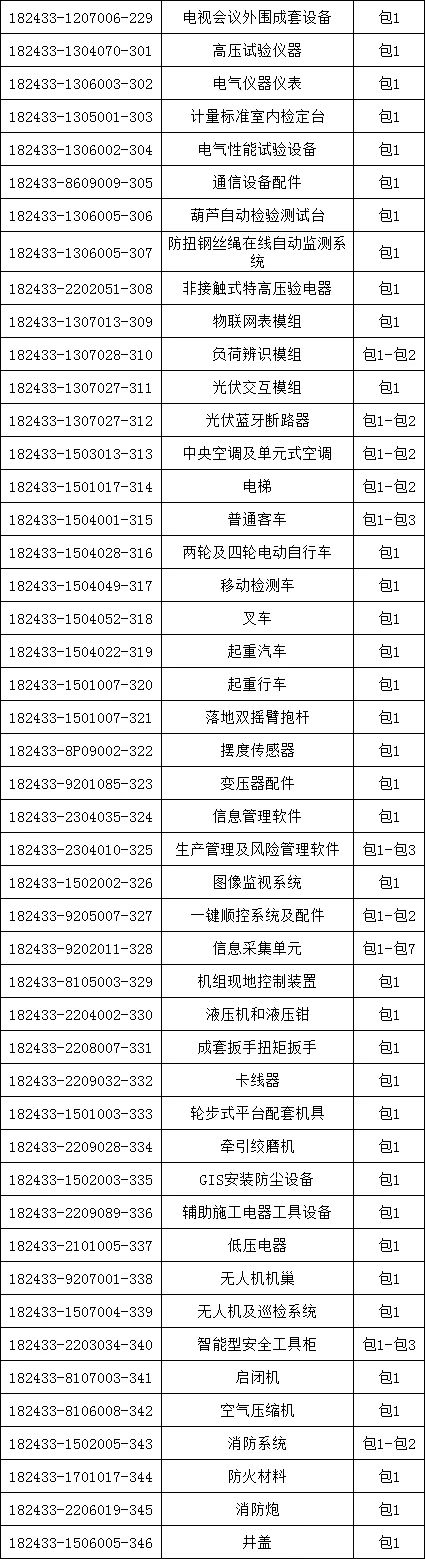 ��ɳ��js93��·�������