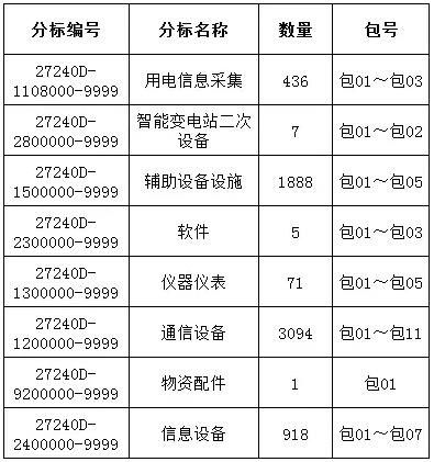 ��ɳ��js93��·�������