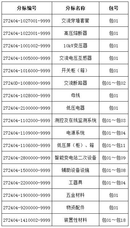 ��ɳ��js93��·�������