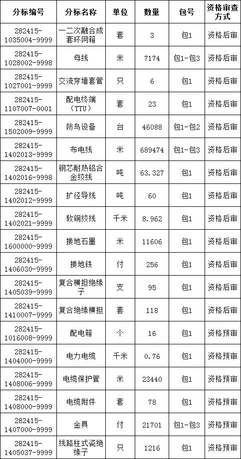 ��ɳ��js93��·�������