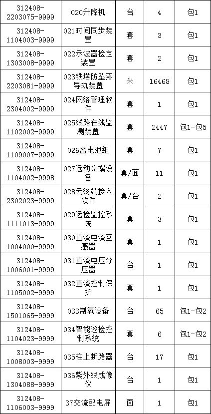 ��ɳ��js93��·�������