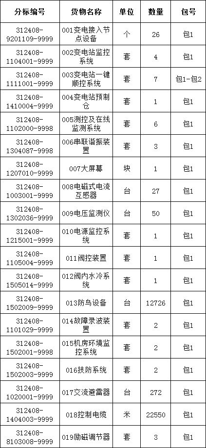 ��ɳ��js93��·�������