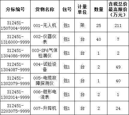 ��ɳ��js93��·�������